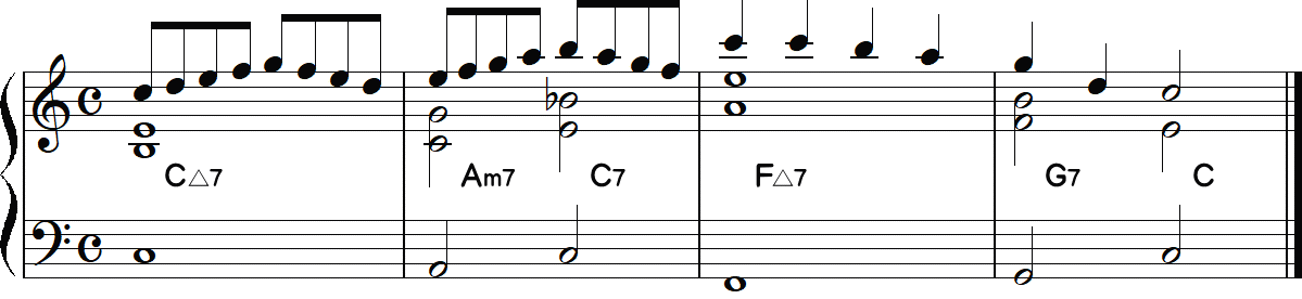 F△7へのセカンダリードミナントあり4小節