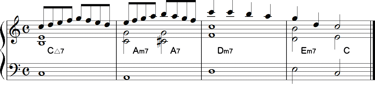 Dm7へのセカンダリードミナントのA7の4小節