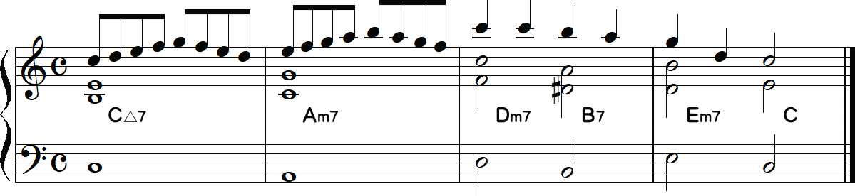 Em7へのセカンダリードミナントのB7の4小節