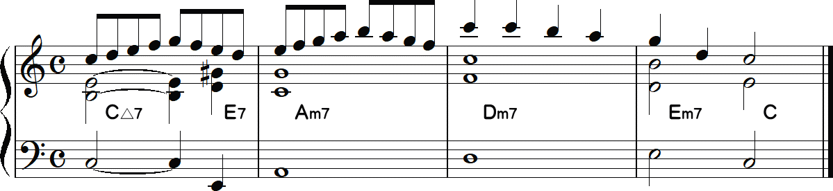 Am7へのセカンダリードミナントのE7の4小節