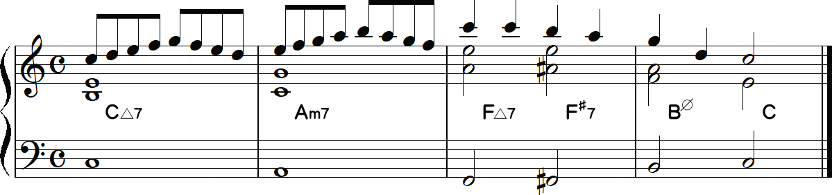 BØへのセカンダリードミナントのF♯7の4小節