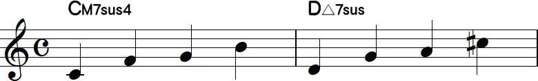 メジャーセブンスサスフォーコードネームの2小節