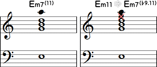 Em7のテンションコード