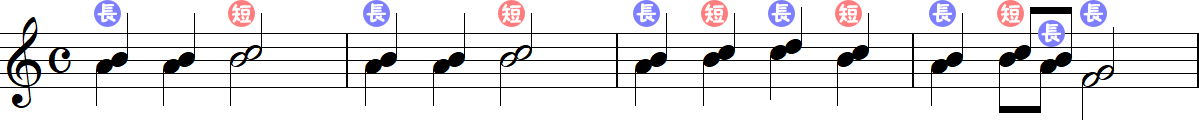 2度上の対旋律の4小節