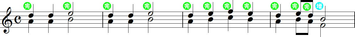 4度上の対旋律の4小節