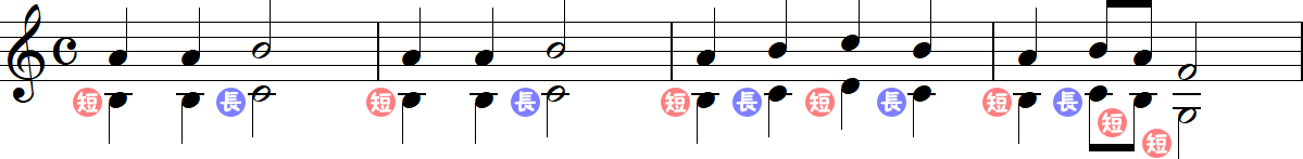 7度下の対旋律の4小節