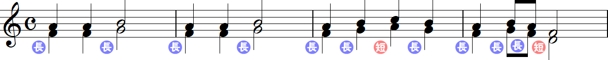 3度下の対旋律の4小節
