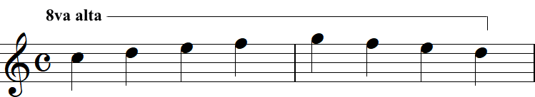 オッターヴァ・アルタの2小節