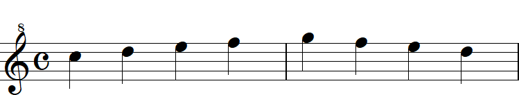 ト音記号の上に8の2小節