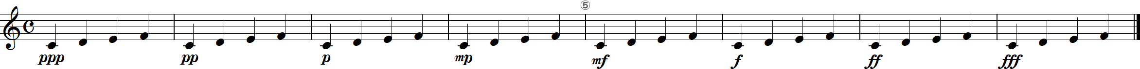 強弱記号を表した8小節