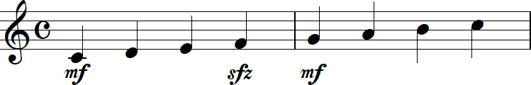 メゾ・フォルテからスフォルツァンドの2小節