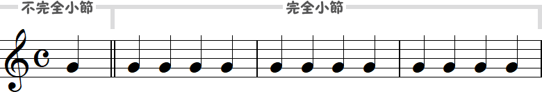 不完全小節と完全小節の画像