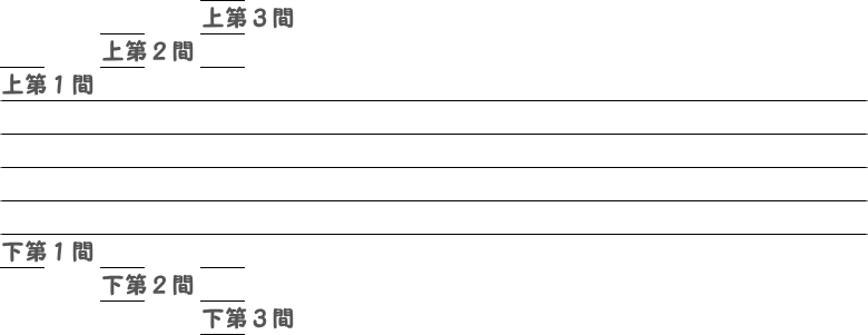上第1間～上第3間 ／ 下第1間～下第3間の加線