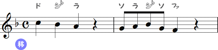 ヘ長調（Fメジャースケール）ぶんぶんぶん2小節