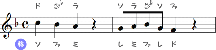 ヘ長調（Fメジャースケール）ぶんぶんぶんの移動ド唱法2小節