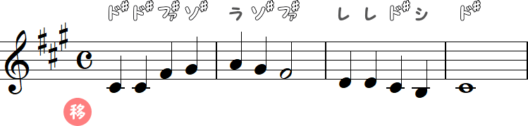 嬰ヘ短調（F♯マイナー）の荒城の月 固定ド唱法4小節