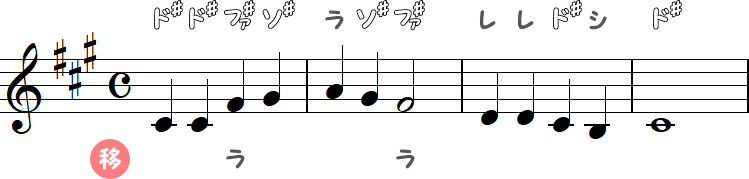 嬰ヘ短調（F♯マイナー）の荒城の月 主音だけ移動ド唱法4小節