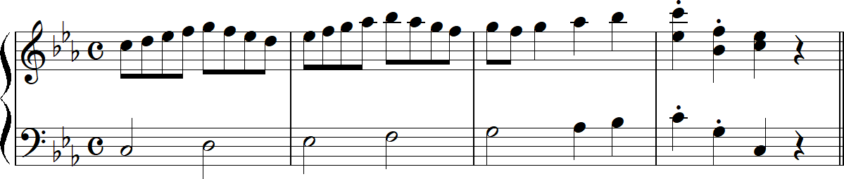 ハ短調の自然的短音階（同主調）の4小節