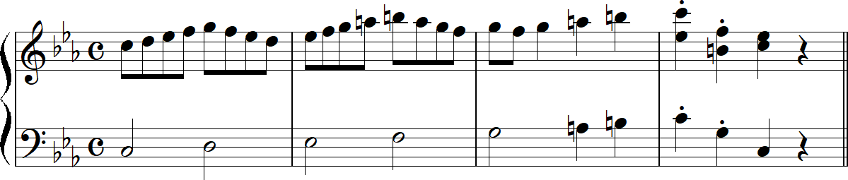 ハ短調の旋律的短音階（同主調）の4小節