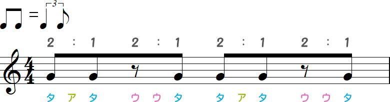 8分休符と8分音符が2：1の小節