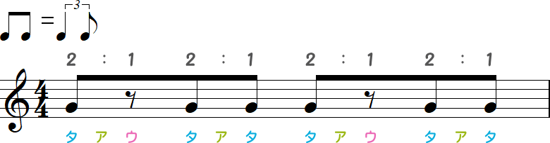 8分音符と8分休符が2：1の小節