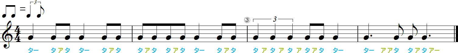 シャッフルのリズム練習4小節