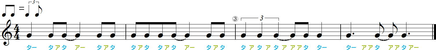 シャッフル（タイ記号あり）のリズム練習4小節