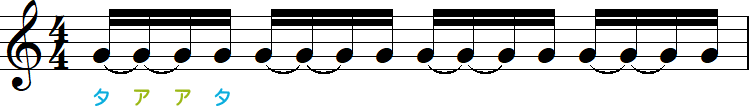 16分音符の1・2・3つ目にタイ記号の小節