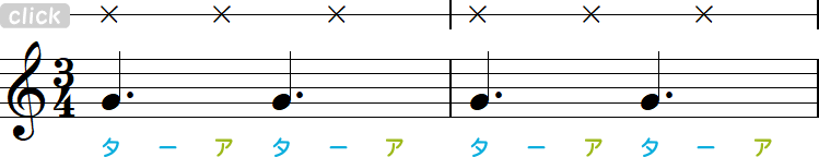 付点4分音符（4分の3拍子）の2小節