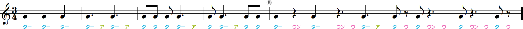 付点4分音符と付点4分休符のリズム練習（4分の4拍子）8小節