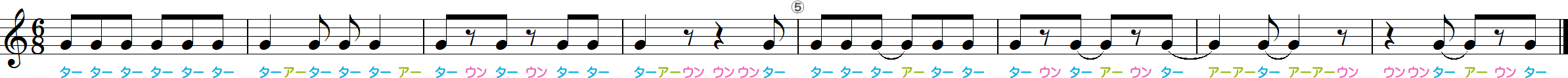 8分の6拍子のリズム練習8小節