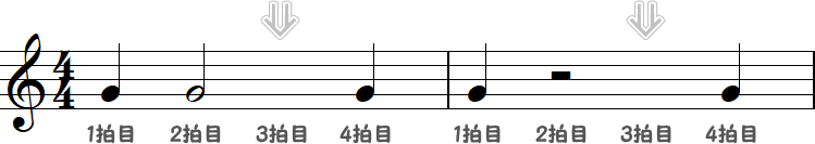 3拍目が見えない2小節の画像