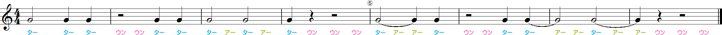 4分の4拍子のリズム練習8小節