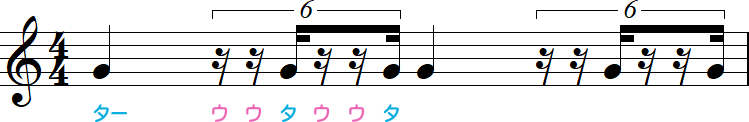 1拍6連符の1・2・4・5つ目が16分休符の小節