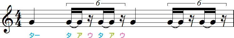 ⑥の3・6つ目が16分休符の小節