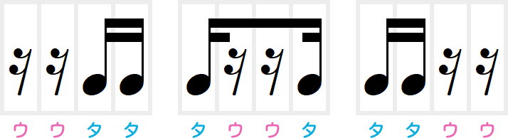 16分休符2個と16分音符2個のリズム小節