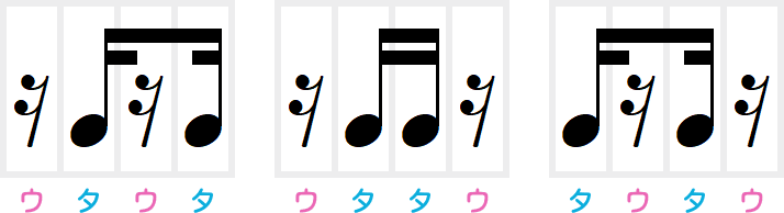 16分休符が隣り合わないリズム図表