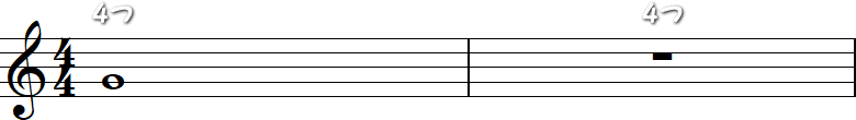 4分の4拍子（よんぶんのよんびょうし）の2小節