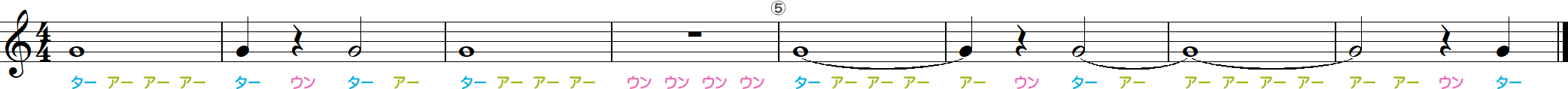 4分の4拍子のリズム練習8小節